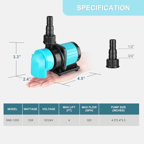 320GPH Mini Aquarium DC Water Pump with Controller, DC24V 12W Submersible Return Pump for Fish Tank,for 20g to 50g nano desktop Aquariums,Fountains,Sump,Hydroponic - size: 320GPH,12W,4FT