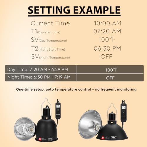 5.5" Reptile Heat Lamp Fixture with PID Dimming Thermostat, Independent Day Night Temperature Control, MAX 100W (Bulb Not Included) - size: 5.5 INCH