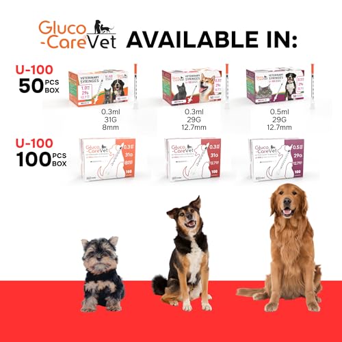 U-100 Pet -Veterinary Syringe 29G x 1/2" (12.7mm), 0.3ml (0.3cc) | Size 0.3 ml/cc, 50/bx, for Dogs & Cats, Veterinary Use Only, Half-Unit Markings, Clear Barrel, Fine Tip
