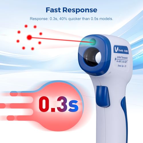 Ring Laser DS20:1 Infrared Thermometer Temperature Gun with Meat,Thermal Gun with Adjustable Emissivity&High/Low Alarm,±1% Accuracy,-58~1832℉ IR Temp Gun with Reverse Display for Food HVAC - color: Blue