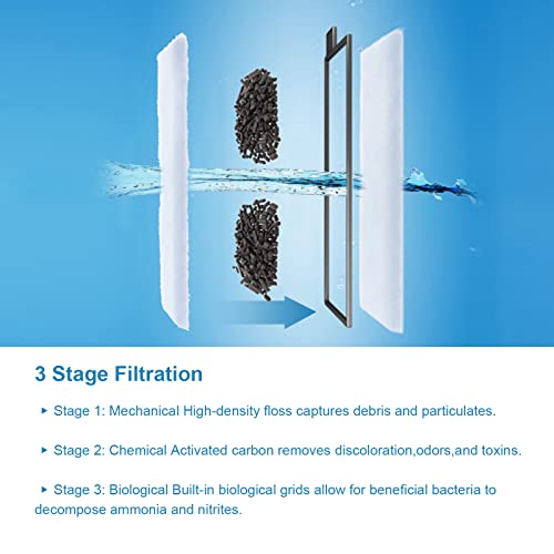AQQA 8 Pack Aquarium Filter Cartridge Replacement Fish Tank Filter Cartridge for Aquarium Internal Filter (Medium) - size: 8 Pack Filter Cartridge-M