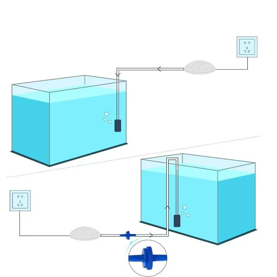 AQUANEAT Aquarium Air Pump for 20-210 Gallon Tank, Fish Air Bubbler, Hydroponic Oxygen Aerator with Stones, Airline Tubing, Check Valves - size: up to 20 Gallons