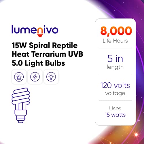 15 Watt UVB Reptile Light 5.0 15W Spiral Reptile Heat - 2 Pack | Terrarium Light Bulbs Turtles · Gecko · Tortoise · Snake · Lizard · Chameleons · Insects 120V - color: Uvb 5.0, size: 2 Count (Pack of 1)