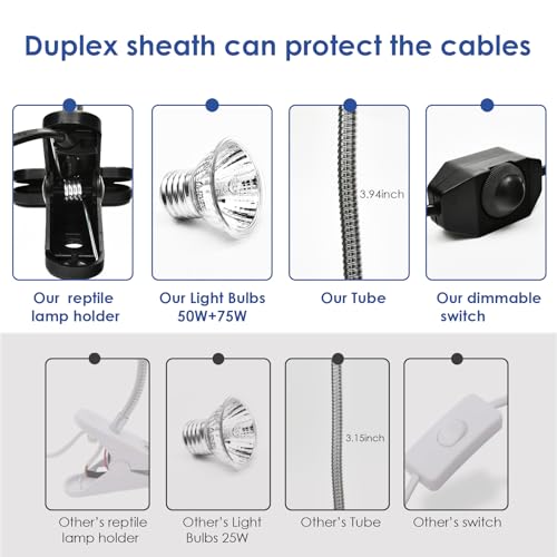 Techsea Reptile Heat Lamp with 360° Rotatable Clips, UVA + UVB Spectrum, 2 Light Bulbs (Black-1 Pack) - color: Black-1 Pack