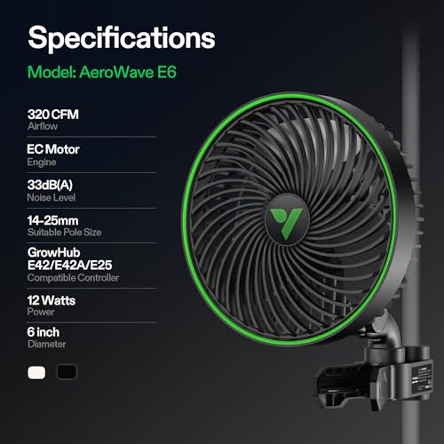 VIVOSUN AeroWave E6 Gen2, Grow Tent Clip Fan 6”, EC Motor, Smart Control, Powerful Oscillating Fan, Local Timer, Weatherproof IP54, for Hydroponics Circulation Cooling, Black | EC Motor, Smart Wifi Control, Local Timer, Weatherproof IP54, Strong Airflow b