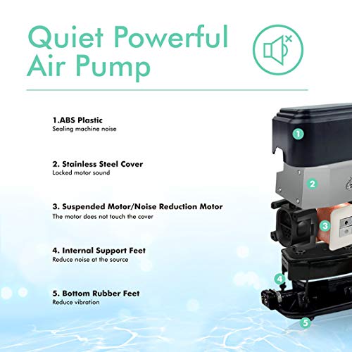 hygger Quiet <30dB Aquarium Air Pump, Adjustable Low Decibel Oxygen Fish Tank Pump 2 Air Outlets Ultra Silent Powerful Aerator Pump with Accessories Max 80GPH/160GPH/255GPH(10W, Up to 600Gallon) - size: 10W, Up to 600Gallon