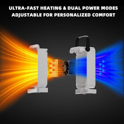 Small Space Heater for Indoor Use, Portable Desk Heater with 2s Instant Warmth, Ceramic Heating, Dual Power Modes, Timer & Overheat Protection – Personal Space Heater for Bedroom, Office, Home - color: White