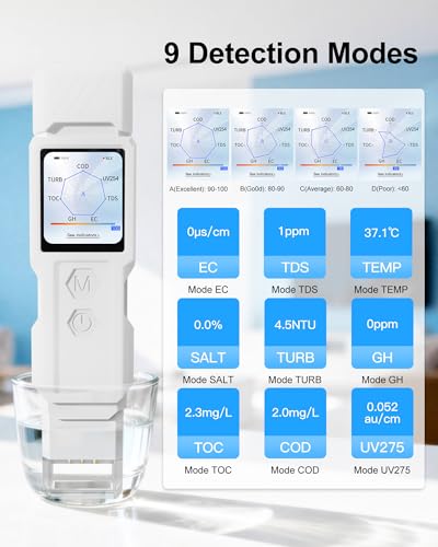 9-in-1 Smart Water Tester with APP Monitoring, Digital Water Test Kit for Turbidity, TDS, EC, Temp, Salt, GH, TOC, COD & UV275, Professional Water Tester for Drinking Water, Well, Tap & Outdoor. - color: Pure White