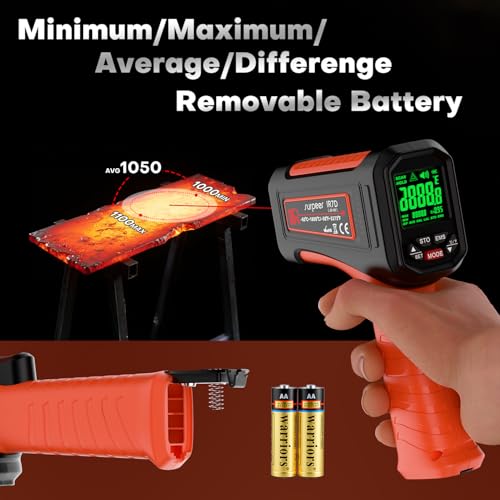-58℉~3272℉ Infrared Thermometer IR Gun, High-Temp Digital Temperature Gun, 50:1 Non-Contact Pyrometer for Kiln, Forge, Furnace, Engine, HVAC & Industrial Applications - color: -58°F to 3272°F