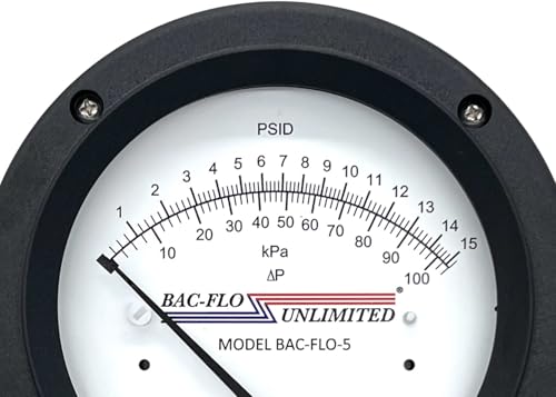 BAC-FLO-5 Backflow Test Kit