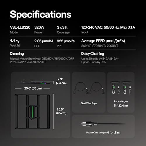 VIVOSUN LumaLight 320W LED Grow Light, Full Spectrum Indoor Plant Light | Deep Canopy Penetration, Smart Dimmable LED Bar Lamp for Vegetables, Herbs, Flowers, 3x3ft Coverage, GrowHub Compatible - size: 3.1x3.1