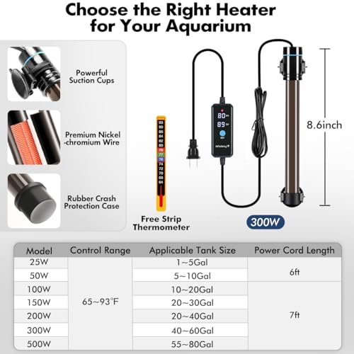 Orlushy Submersible Aquarium Heater, Fish Tank Heater with Free Thermometer for Freshwater and Saltwater Tank - size: R300