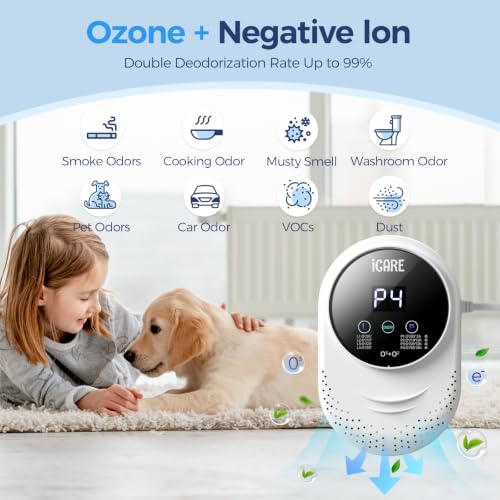 Ozone Odor Eliminator for Strong Odor 99% Cat Litter Deodorizer Pets Poof | Odor Removal Air Ionizers Home Plug-in Air Purifier for Bedroom, Toilet, Kitchen, Shoe, Smoke, Formaldehyde Air Freshener - size: 1 Count (8 Modes)