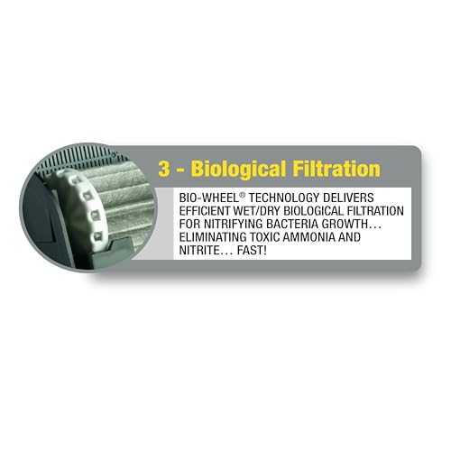 MarineLand Penguin Power Filter Rite-Size Cartridge - size: 72-Count, style: Size A
