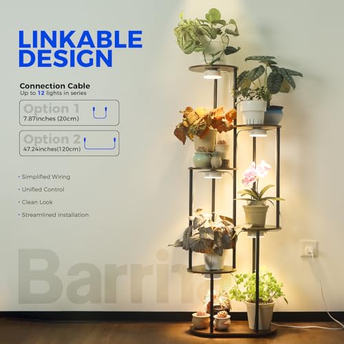 Barrina OG09 Puck Grow Light, 18W(2 x 9W), 660nm Red LEDs, Timer, 2 Packs | Full Spectrum Plant Light for Indoor Plants, Magnetic & Linkable, 5 Levels Dimmable, Small Grow lamp, Perfect for Plant Shelf - color: GrowForce Spectrum-White Cover, size: 2 Pack