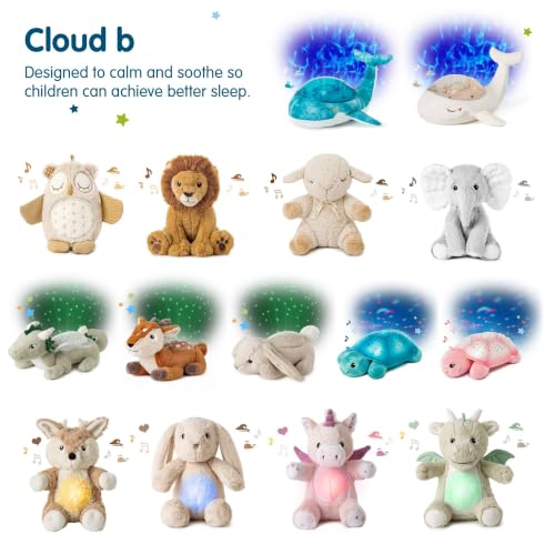 Cloud b Comforting Nightlight Star Projector w/ Soothing Sounds | Gentle Brightness | 3 Colors | Auto-Shutoff | Twinkling Twilight Turtle Aqua - color: Twinkling Twilight Turtle - Aqua