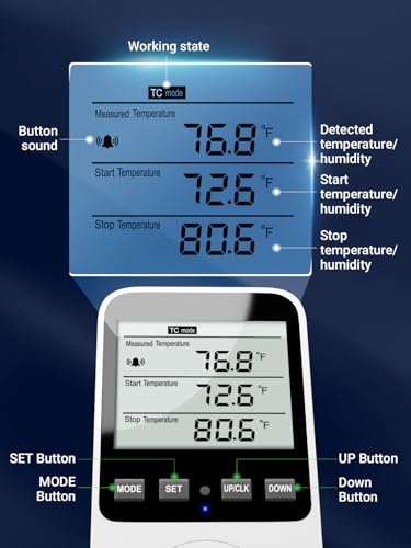 Temperature and Humidity Controller, Thermostat Controlled Outlet | Temperature Humidity Alarms for Humidifier, Plug In Digital Humidistat Controller Switch for Mushroom, Greenhouse, Reptile