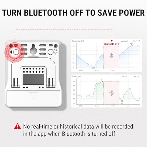TempPro TempAir Bluetooth Hygrometer Thermometer for House | 260FT Indoor Temperature and Humidity Monitor with APP Alerts, 2-Year Data Export for Bedroom, Greenhouse, Nursery, Cellar - style: 2 Batteries