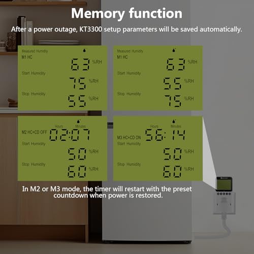 Digital Humidity Controller Outlet Plug 120v 15A Humidistat Countdown Control Switch for Greenhouse Reptile Bathroom Vent Fan Humidifier Dehumidifier