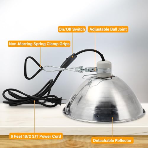 Simple Deluxe Clamp Lamp Light Socket with 10.5 Inch Aluminum Reflector and Bulb Guard, Suit for Max 250 Watt Lamp (No Bulb Included) with 18/2-Gauge 6 Feet Cord, 1-Pack - size: 10.5 Inch (250 Watts), style: 1-Pack New