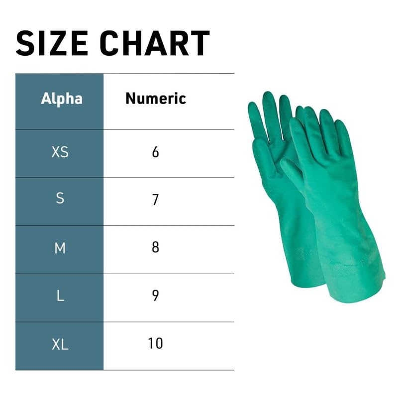 Gempler's 15-mil Chemical Resistant Nitrile Gloves, Unlined | 12 or 144 Pairs - size: 7 (S)