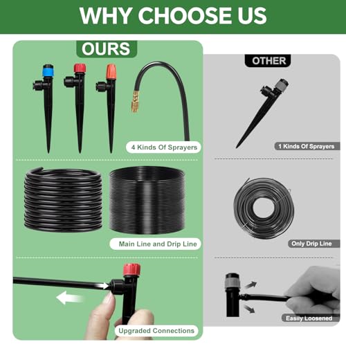 260FT Drip Irrigation System for Garden with 38pcs Adjustable Copper Nozzles & Emitters, Automatic Garden Watering System with 1/2" & 1/4" Tubing for Raised Bed, Yard, Greenhouse, Potted Plants, Lawn - size: 63FT 1/2'' Main Tube + 197FT 1/4'' Drip Tube