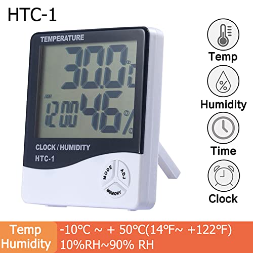 Temperature Humidity Meter,LCD Electronic Digital Outdoor/Indoor Thermometer Hygrometer with Clock Time Humidity Monitor for Home,Bedroom,Pet,Reptile,Plant,Greenhouse,Basement,Guitar (HTC-1)