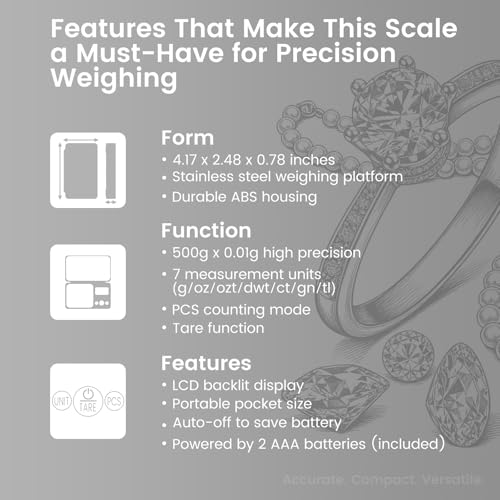 Mini Pocket Scale 500g x 0.01g, Digital Gram Scale with Green Backlit LCD, Tare & PCS Counting, Portable Jewelry Scale for Gold, Silver, Coins & Gems