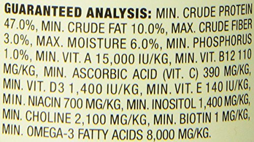 TetraMin Nutritionally Balanced Tropical Flake Food for Tropical Fish, 2.2 oz (Pack of 2) - size: 2.2 Ounce (Pack of 2)