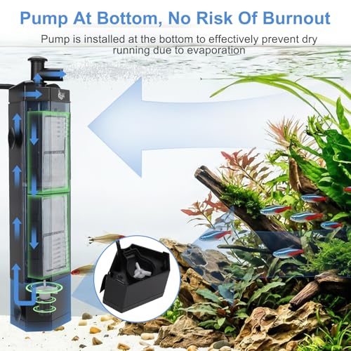 AQQA Internal Aquarium Filter - Submersible 40-100 Gallons Fish Tank Filters, Adjustable Wave Maker, Bottom Inlet Whisper Pump and Underwater Automatic Power Water Filter System for Freshwater (L) - size: L for 40-100 Gallon
