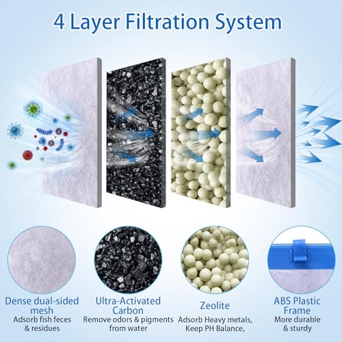 12 Large Filter Cartridges Compatible with Tetra Whisper Bio-Bag Filter Cartridges Large, for Whisper 20i 40i, IQ20/30/45/60,PF20/30/40/60 and Repto Filter, for Large Aquarium Filter Cartridge - size: 12P Large Filter Cartridges