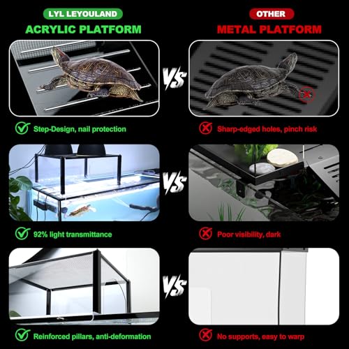 Turtle Basking Platform Extra Large for 17-19in Wide 40 Breeder 75 Gal Tank | Acrylic Basking Platform for Aquatic Turtles, One-piece Base& 4 Pillars Supports, Non-Slip Stepped Ramp, Anti-escape Barriers - size: Extra Large