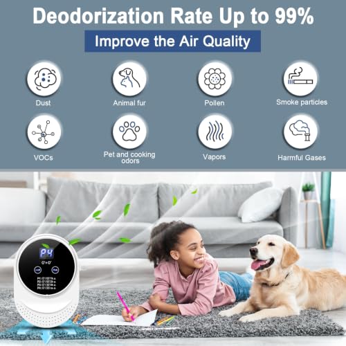 Ozone Odor Eliminator for Strong Odor 99% Cat Litter Deodorizer Pets Poof | Odor Removal Air Ionizers Home Plug-in Air Purifier for Bedroom, Toilet, Kitchen, Shoe, Smoke, Formaldehyde Air Freshener - size: 1 Count