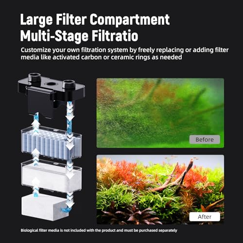 AQUASMITH Hang on Back Aquarium Filter,Ultra-Quiet Small Canister Filter,Multi-Layered Filtration,Bottom Anti-Dry Burn Motor,Extra-Large Filter (92GPH(for 5-20 Gallon))