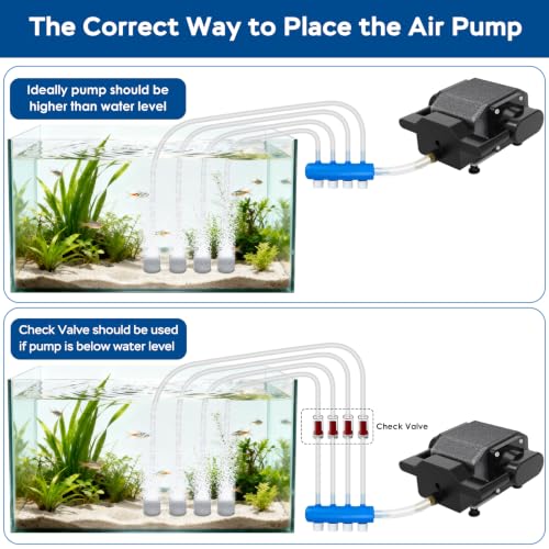 AquaMiracle Quiet Aquarium Air Pump 200/317/475GPH High Pressure Commercial Air Pump Pond Aerator Bubbler Hydroponics Air Pump Oxygen Pump - size: For Tanks up to 800 Gal