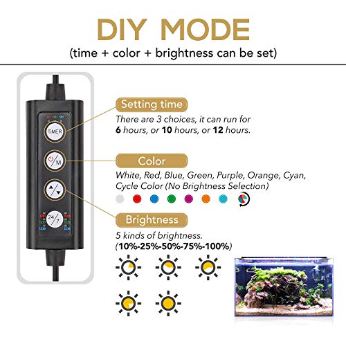 hygger 36W 24/7 Lighting Aquarium LED Light, Sunrise-Daylight-Moonlight Mode and DIY Mode, Adjustable Timer Adjustable Brightness Fish Tank Light with Extendable Bracket 7 Colors for Planted Tank - size: 36W for 36~42inch Tank