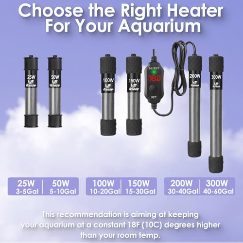 25W Compact Aquarium Heater for 3-5 Gallon Tanks | Super Short Submersible Fish Tank Heater with LED Digital Thermostat, Dry-Run & Overheat Protection, Memory Function - size: For Tanks 3-5 Gal