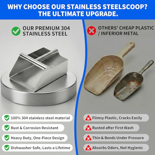 304 Stainless Steel Large Metal Scoop, 120 Ounce Heavy Duty Ice Scoop | Heavy Duty Rustproof Design, Ergonomic Grip Handle, Easy to Clean. Perfect for Ice, Commercial, Livestock and Pet Dog Feeding - size: 120 OZ