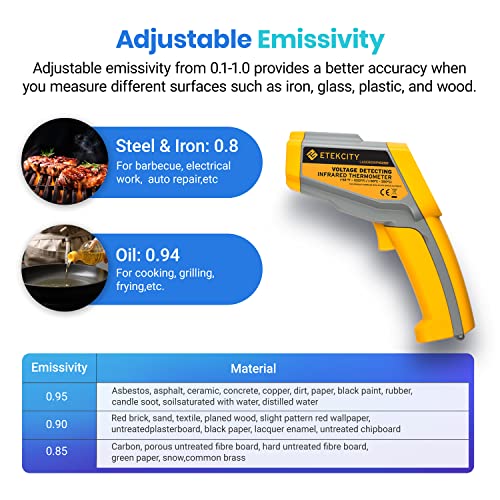 Etekcity Infrared Thermometer 1025D (Not for Human) Dual Laser Temperature Gun-58℉~1022℉ (-50℃~550℃) with Adjustable Emissivity, Non-Contact Voltage Tester (NCV), Standard Size, Yellow & Gray | Pizza Oven, Griddle, BBQ, Meat, HVAC, Engine, Electricians, N