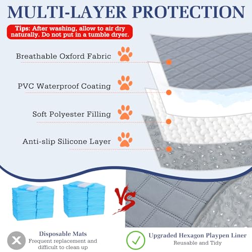 Pawaboo 2-in-1 Small Animals Playpen with Pad, Purple+Gray | Waterproof, Reusable Pad, Portable Outdoor Yard Fence with 3 Metal Rod, For Chick/Kitten/Guinea Pig/Rabbits/Chinchillas - color: U-Purple+Gray