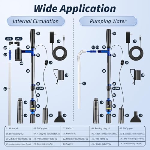 Fish Tank Cleaner - Aquarium Gravel Cleaner, 530GPH/32W Electric Fish Tank Cleaning Tools, Adjustable Water Flow Aquarium Cleaner Kit, Fish Tank Gravel Cleaner Vacuum for Wash Sand, Water Changing