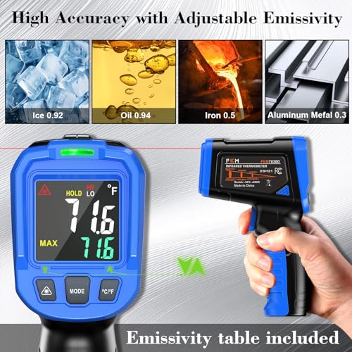 FKM Infrared Thermometer Gun -58°F~1112°F,Non Contact Laser Thermometer Gun | Adjustable Emissivity,Digital IR Temperature Gun for Kitchen Cooking,Griddle,Pizza Oven,HVAC,Engine,Industrial,Not for Human - color: Blue