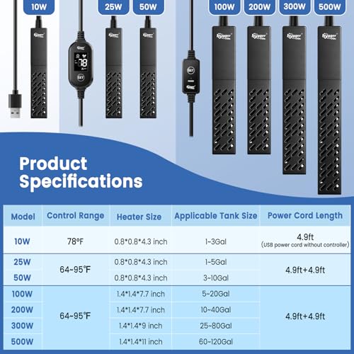 hygger Aquarium Heater, Upgraded Ceramic 25W Small Fish Tank Heater with Digital LED Controller, Fast Heating, Precise Temperature Control, Turtle Tank Heater for Freshwater/Saltwater - size: 25W