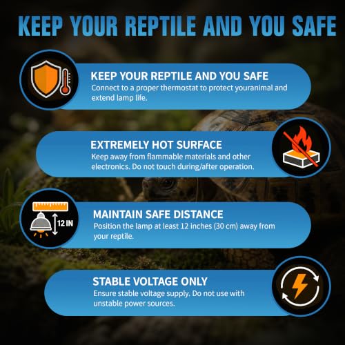 Happy Herps 50W Ceramic Heat Emitter, Reptile Heat Bulbs, Ceramic Heat Lamp for Reptiles, Amphibian, Chicken, Dog, Cat (2-Pack) - size: 50W-2 Pack