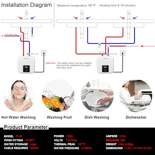110V/115v/120V 1400-1500W Small Under Sink Tank 2.5 Gallon Water Heater Hot Storage,Mini Instant Electric RV TR Trailer Kitchen Compact Point-of-Use,2 PCs 16” Long 1/2”FIP Stainless Steel Hoses 9.5L