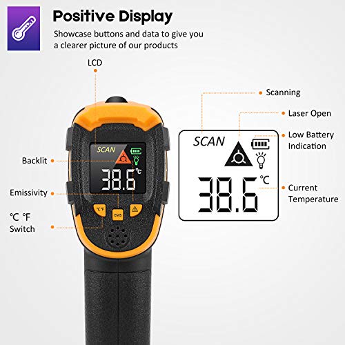 Infrared Thermometer Non-Contact Digital Laser Temperature Gun -58℉~1112℉(-50℃~600℃) Adjustable Emissivity IR Temp Gun - for Cooking, BBQ, Food, Fridge, Pizza Oven, Engine - Meat Thermometer Included