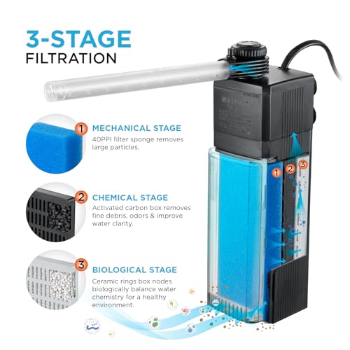 Submersible Internal Aquarium Fish Tank Filter 10~20 Gallon Tank, 65GPH 4W | 3-Stage Filtration, Adjustable Water Flow, Aeration & Rainfall, Easy Clean - size: 250L/H