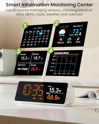 WiFi Remote Thermometer Freezer Alarm, 1/3 Mile Long Range, with IP67 Waterproof Probe, App Email Alert, with Digital Monitor Hub, 2 Smart Temperature Sensors for Refrigerator, Hot Tub, RV - style: 1 Long Range LCD Hub + 2 Non-Waterproof Sensors