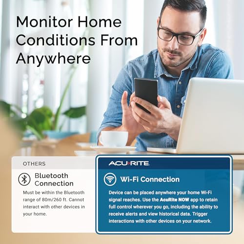 AcuRite Digital Indoor Thermometer and Hygrometer, White - color: White