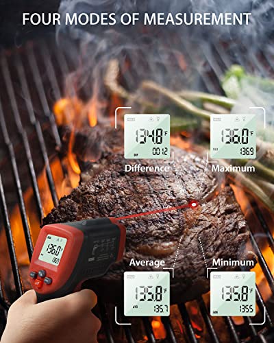 Infrared Thermometer Temperature Gun -58℉ to 1022℉ | Digital Surface Laser Thermometer Gun for Cooking Food, Pizza Oven, Flat Top Grill, Griddle, Soap Making, Reptile